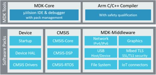 軌交產(chǎn)品事業(yè)部技術(shù)培訓(xùn)系列 1月技術(shù)分享會(huì)