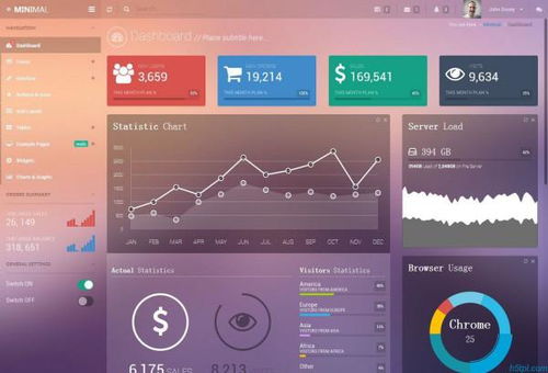 到底什么是cms建站系統(tǒng),如何使用